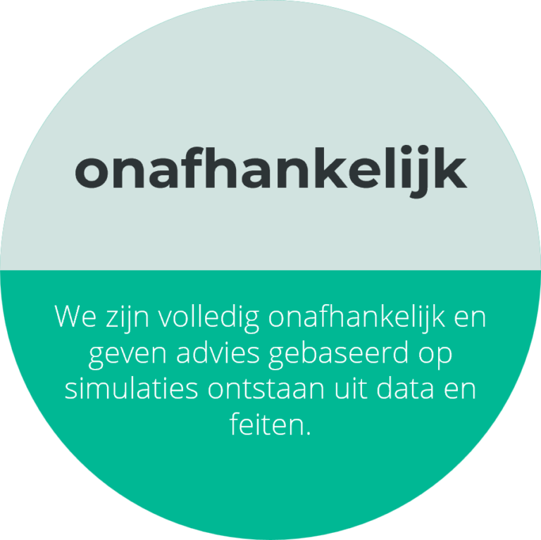 Onafhankelijk